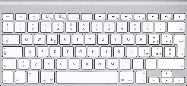 Итальянская клавиатура (MC184T/B) алфавит, клавиатура, компьютер, раскладка, раскладка на клаве