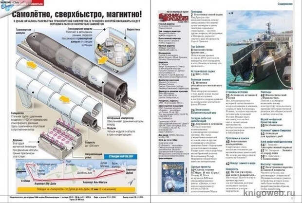 Научно-популярный журнал "Техника-молодежи" Научпоп, Наука, Журнал, СССР, Литература, Длиннопост