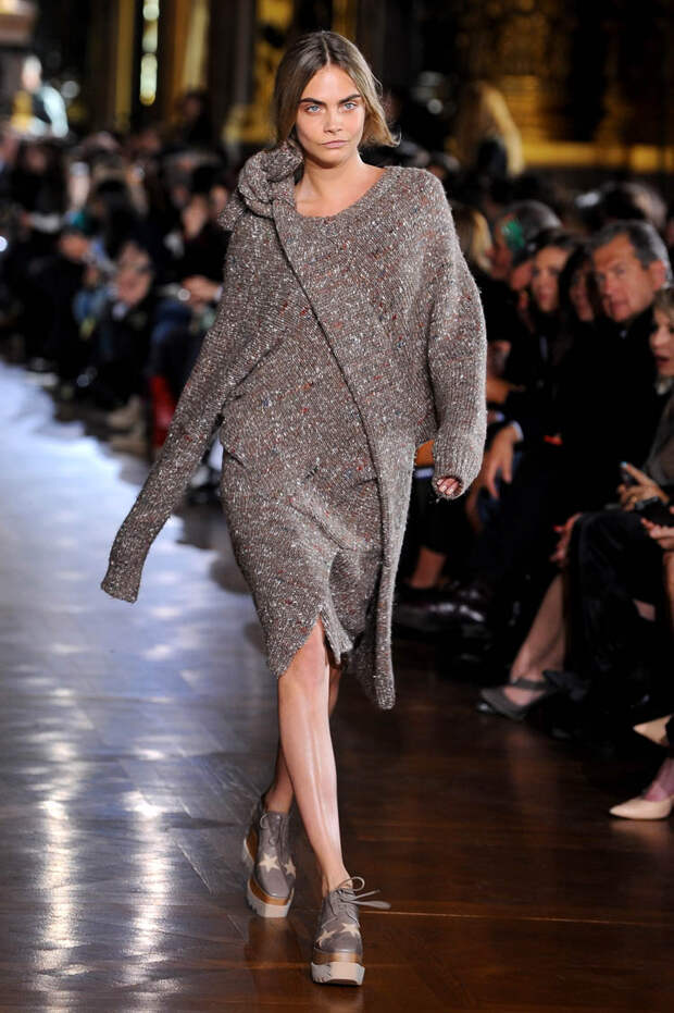 Hottest Fashion Trends for Winter 2014