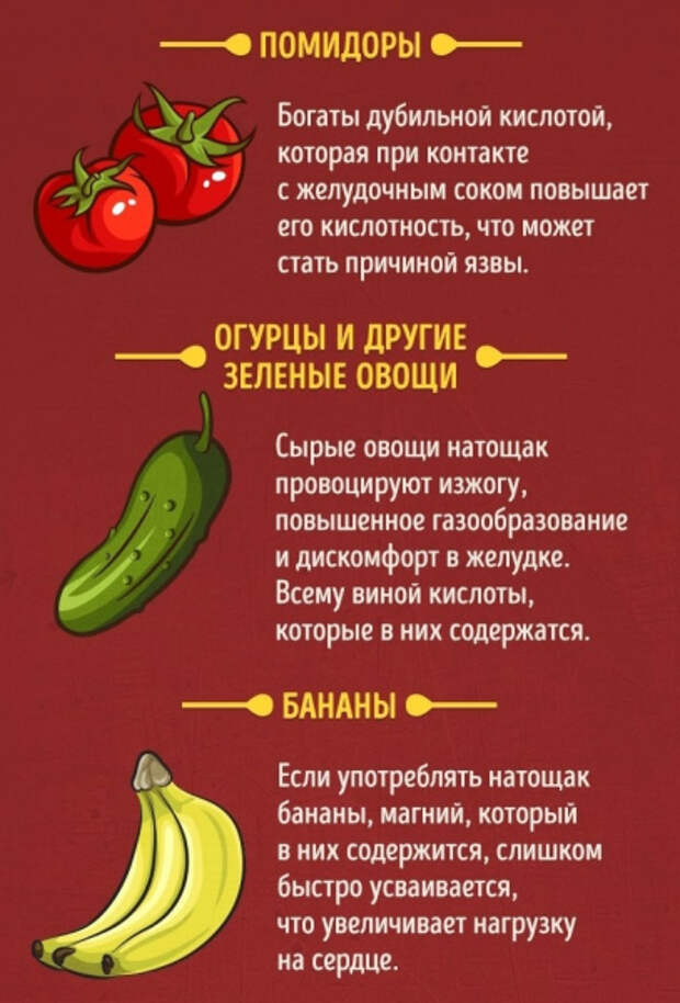 Продукты, которые можно и нельзя есть натощак