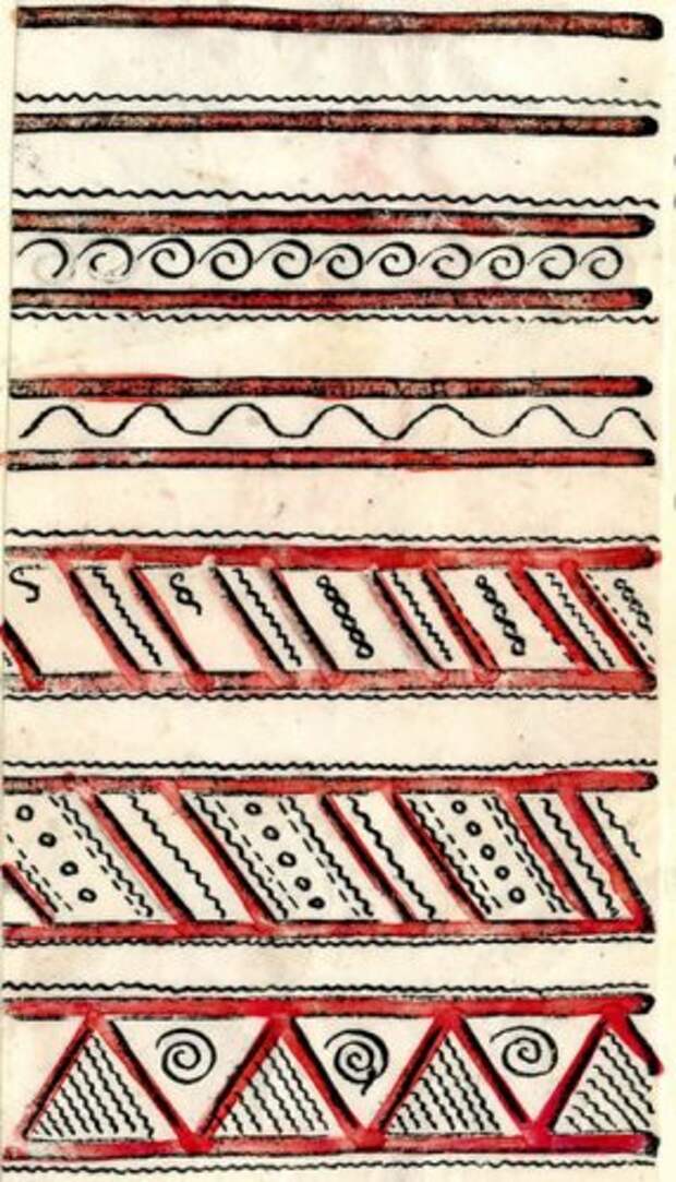 Древнее полотенце рисунок. Мезенская роспись знаки земли. Мезенская роспись орнаменты и узоры. Мезенская роспись символы земли. Мезенская роспись символика.