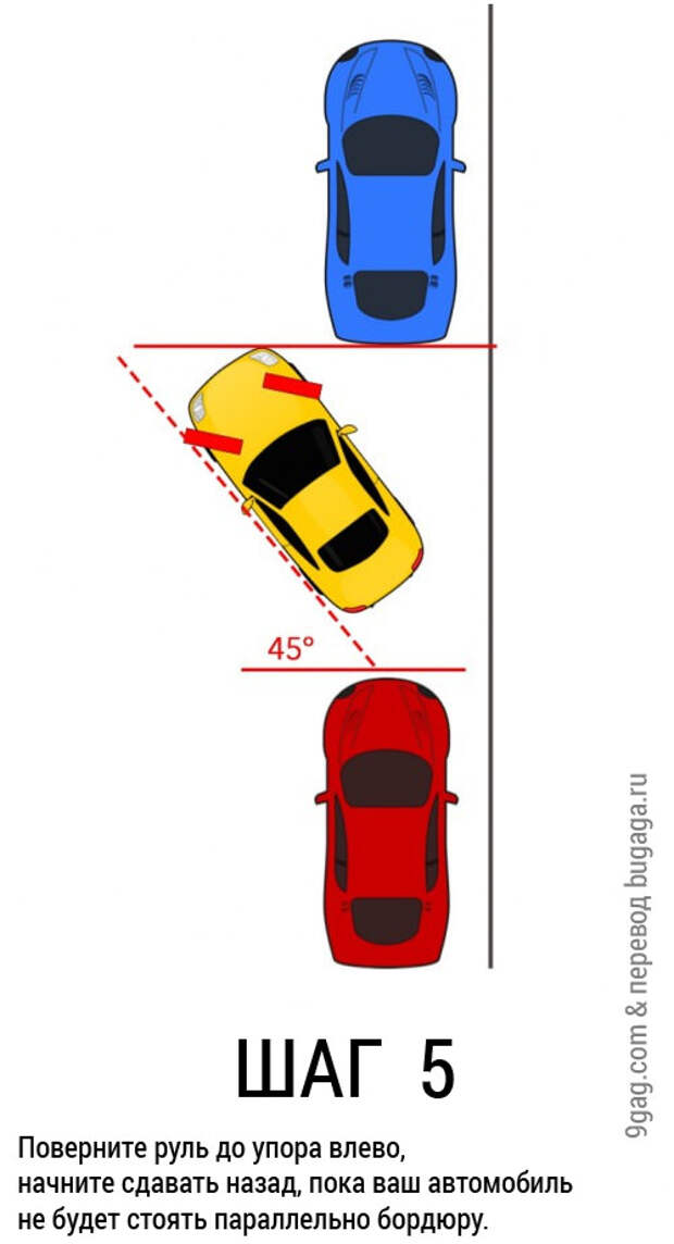 Параллельная парковка - наглядное пособие
