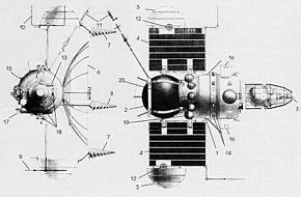 10 советских космических достижений, которые вычёркиваются Западом из истории.