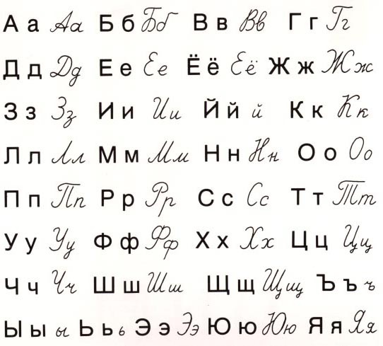 Не бойтесь писать и говорить по-русски!