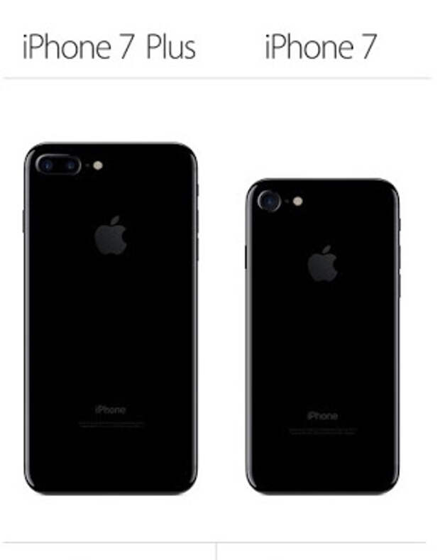 Iphone 7 презентация 7