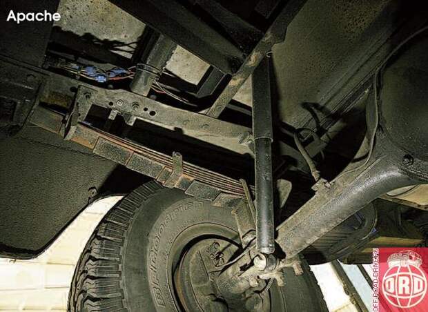 Удивительный способ крепления заднего моста... Трудно поверить, но это недоразумение до недавних пор можно было увидеть почти на всех американских полноразмерных пикапах. Обратите внимание на размер проставки между мостом и рессорой!