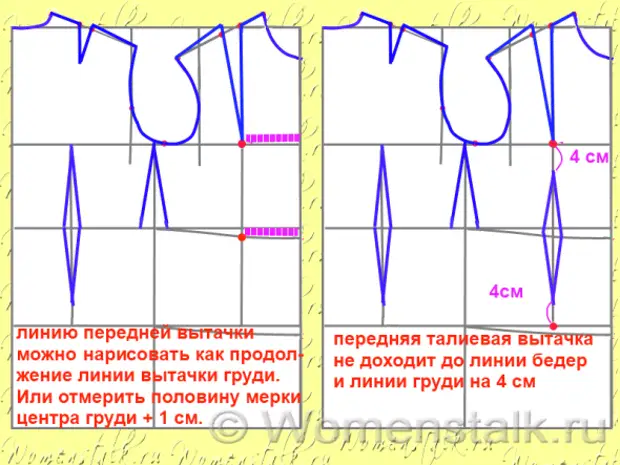 Как нарисовать вытачки - 81 фото