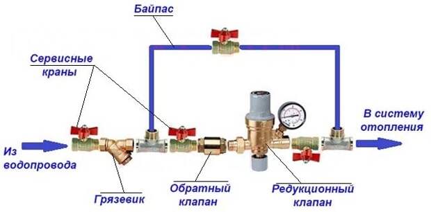 Введите описание картинки