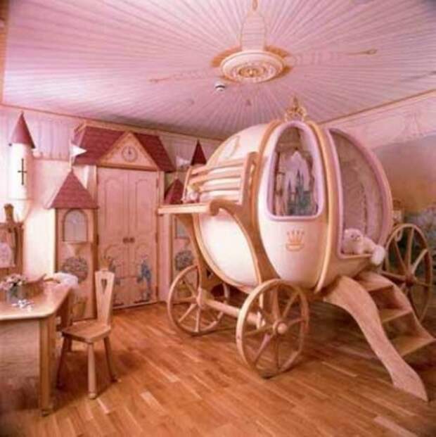 Комната для маленькой принцессы