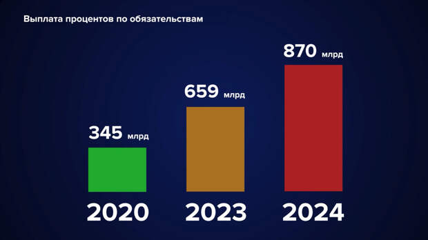 Всем привет, друзья.  Есть тема, которой федеральные каналы должны уделять уйму времени, снимать документальные фильмы, отдельные рубрики посвящать, каждый день об этом рассказывать, разжёвывать это.-5