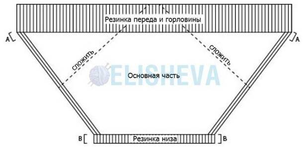 Вы не любите делать расчеты ?-10