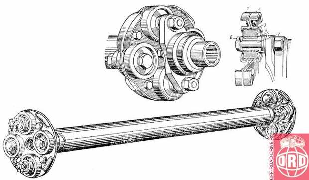 Так выглядел приводной вал MorrisCommercial CS8, оборудованный «мягкими карданами» Leyrub.