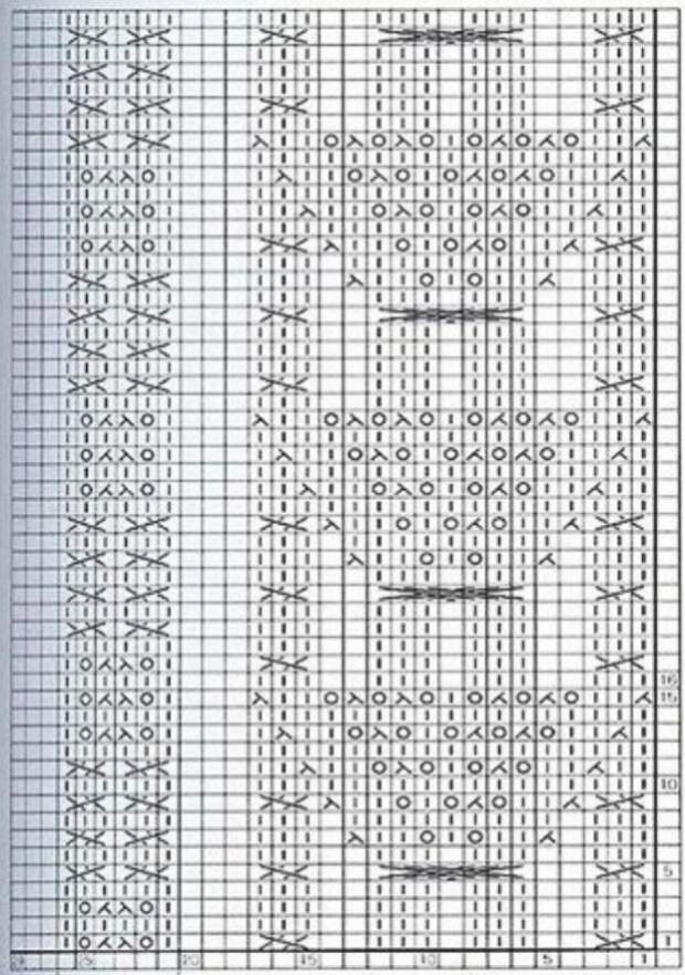 Узоры для снуда спицами схемы