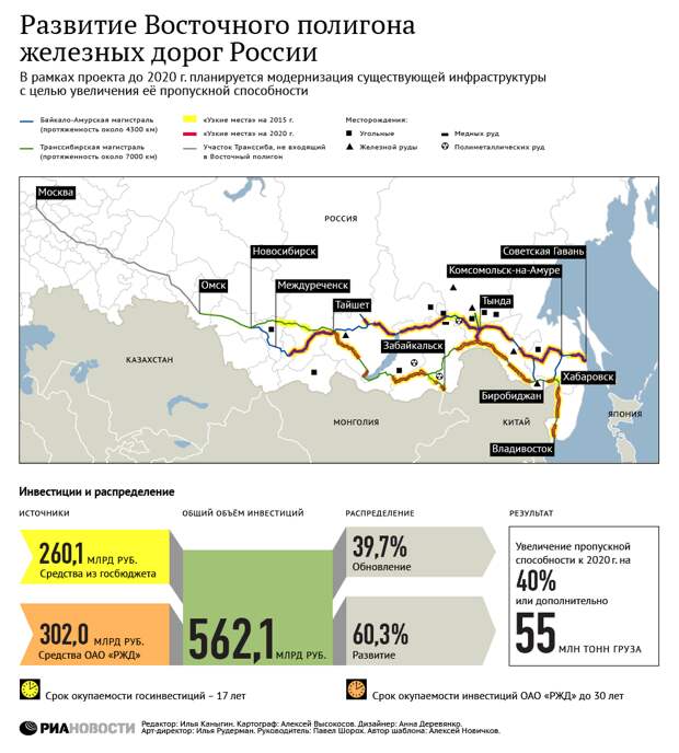 из открытого доступа Яндекс картинки.