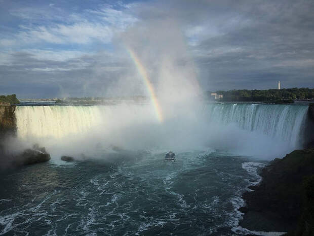 Ниагарский водопад