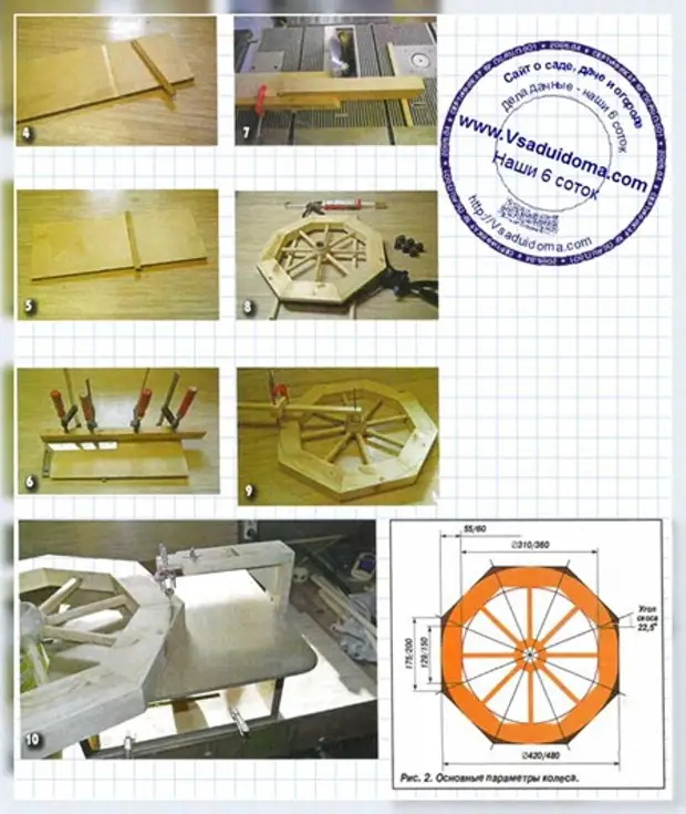 Деревянное колесо своими руками чертежи