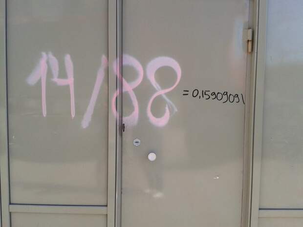 Приколы