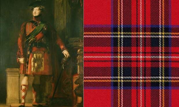 Шотландская клетка: история традиционного орнамента на килтах