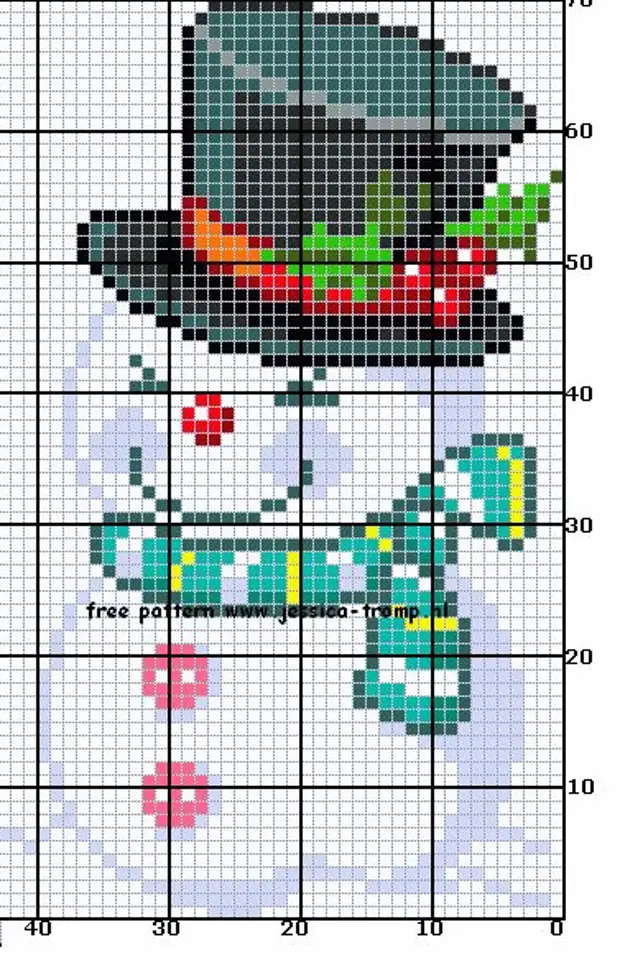 Схема для вышивки снеговик