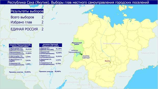 Врпф календарь соревнований 2024 фото и видео - avRussia.ru