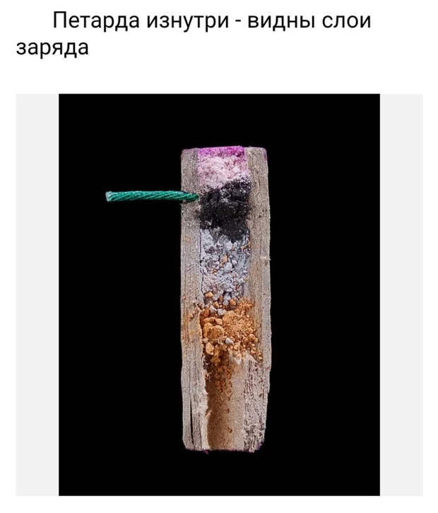 Обычные вещи в необычном разрезе Вещи, Предметы, Интересное, Разрез, Было-Стало, Факты, Длиннопост