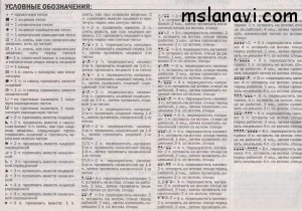 ажурный жакет спицами схема