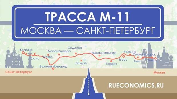 Что было до санкт петербурга на его месте