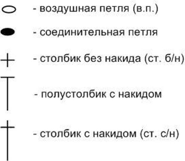 Как связать гетры Как связать гетры