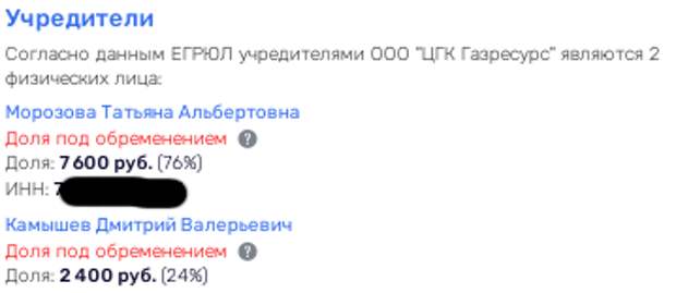 Нефтехолдинг "боярыни" Морозовой: причём тут Абрамовичи и сенатор Некрасов?