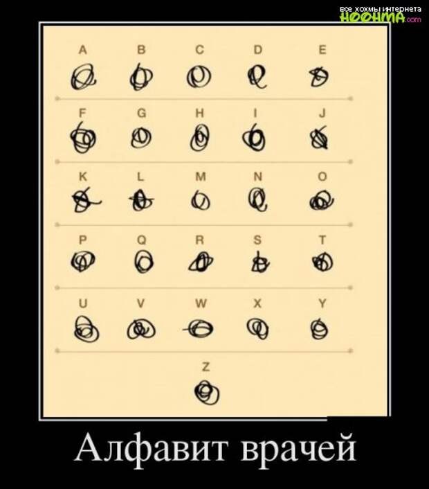 Смешные демотиваторы