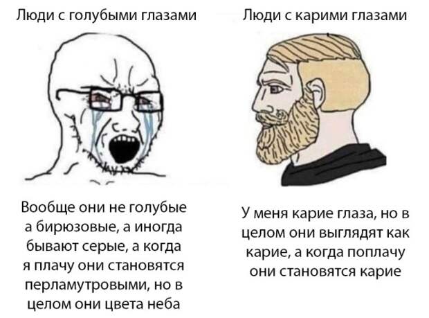 Люди с разным цветом глаз