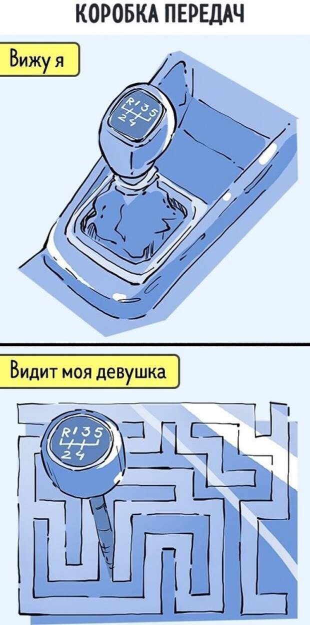 Мир глазами мужчин и женщин (12 фото)