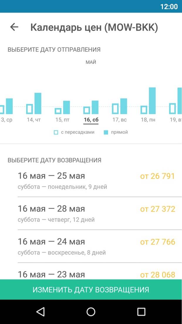 Screenshot_2014-12-27-16-54-12 + Rectangle 15 + 12:00