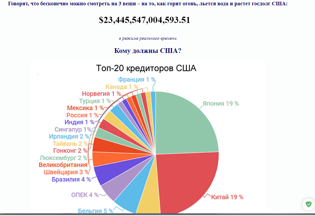 вот эти цифирки наверху бегут-бегут-бегут...