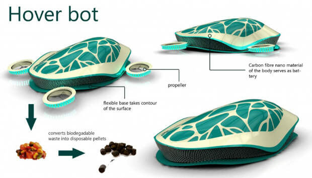 Робот-пылесос Electrolux Hover Bot.