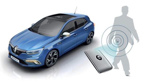Renault Card