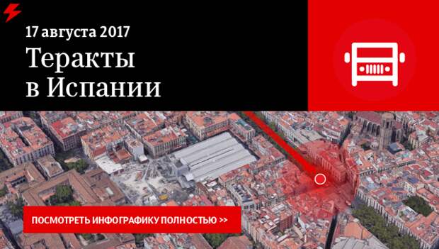 Теракты в Испании