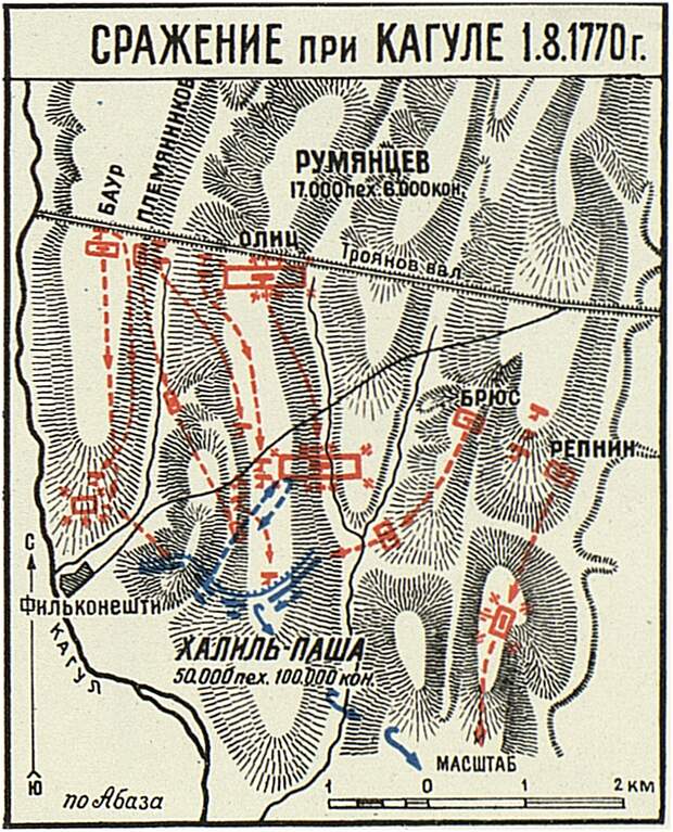 Карта битвы при Кагуле.  «Атлас карт и схем по русской военной истории» Л.Г. Бескровного 