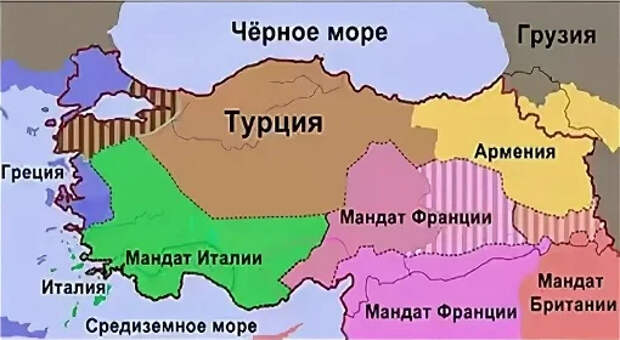 Крах Османской империи и её последний султан
