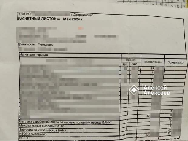 Сотрудники поликлиники № 1 ГБУЗ «Городская больница № 2 г. Дзержинска» сообщили блогеру Алексею Алексееву об увольнении коллег, что их заставляют отказаться от части зарплаты и приложили фото расчетных листков медработников.