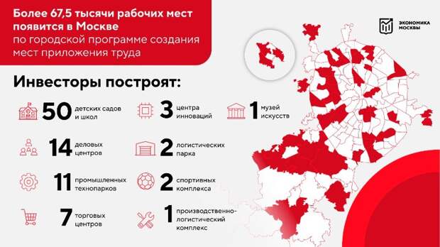 Фото: Сайт С.Собянина
