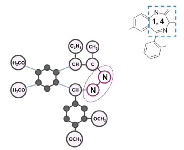 Химическая структура тофизопама