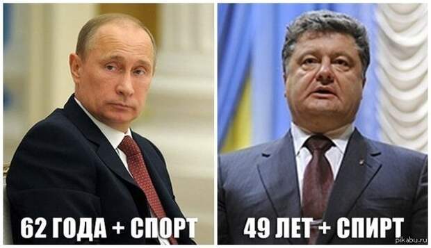 Политика и юмор Политика и юмор