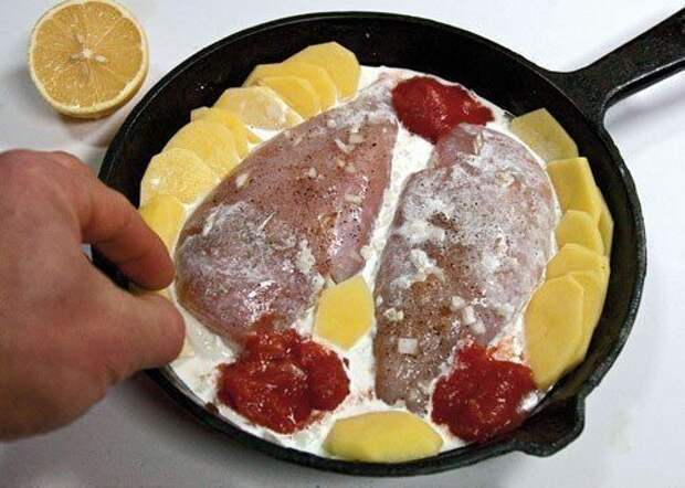 мясо с картошкой на сковороде
