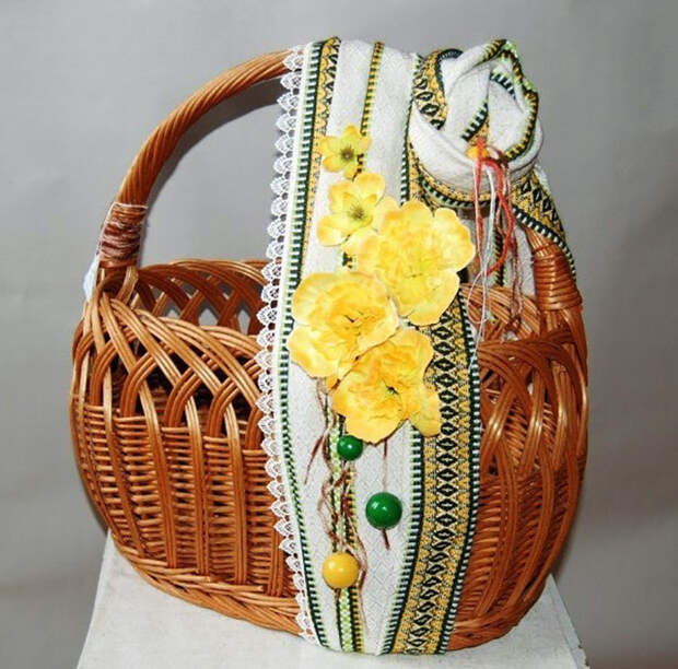 цветочная корзина