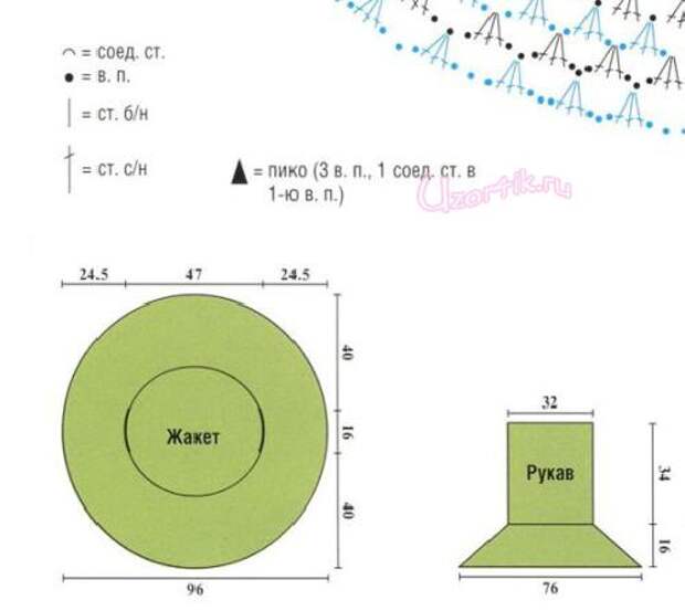 Выкройка жакета