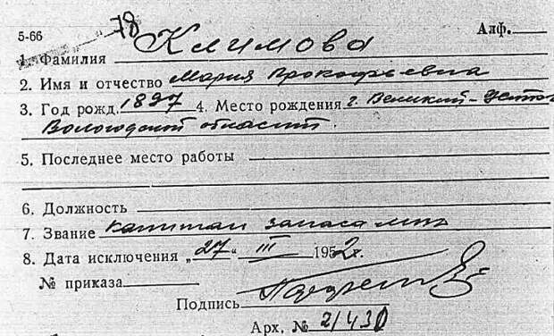 Учетная карточка Марии Климовой. | Фото: april-knows.ru.