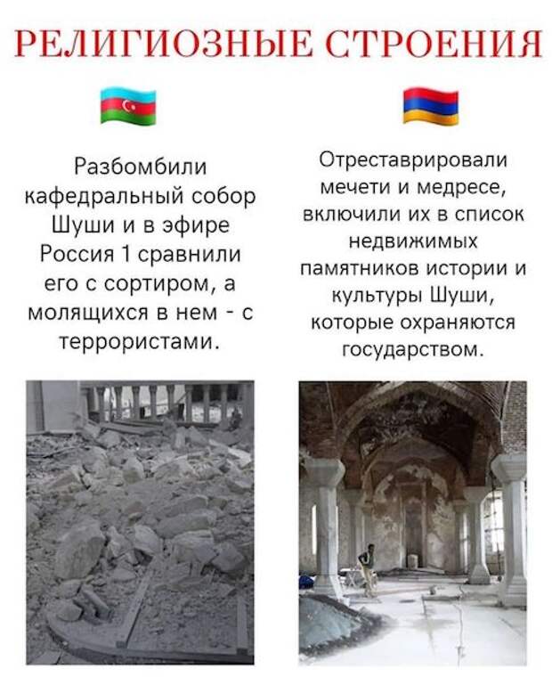 Армянская пропаганда очень похожа на украинскую Армянская пропаганда очень похожа на украинскую