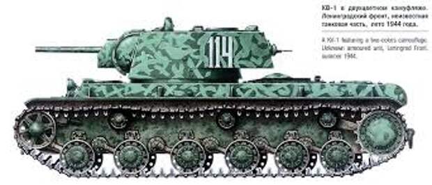 КВ - танк с тяжелой судьбой. Часть 1 история, танки, танки СССР