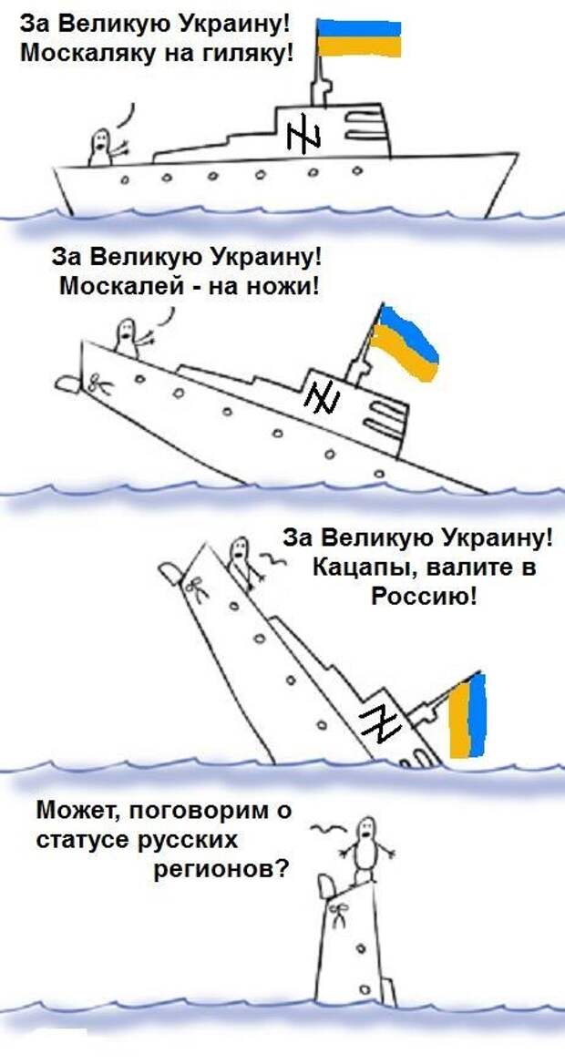 На гиляку перевод с украинского. Москаляку на гиляку. Что такое Гиляка с украинского на русский. Москаляку на гиляку картинки. Москаляку на гиляку плакат.